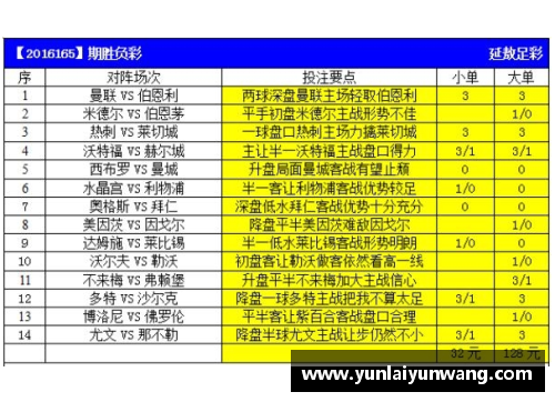 南宫NG28相信品牌力量有限公司狼队客场逼平伯恩茅斯，积分榜上升 - 副本